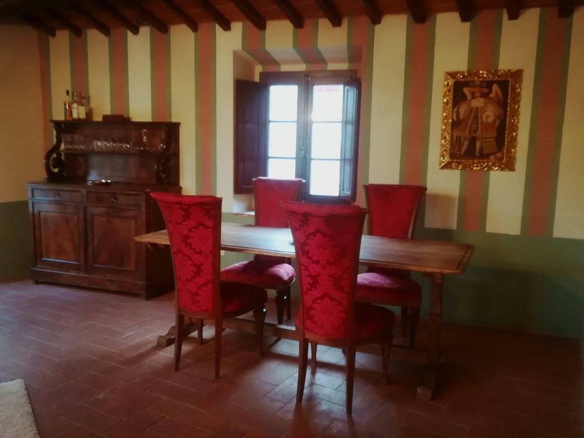 Bed and Breakfast Palazzo Del Chianti Relais Gaiole in Chianti Exterior foto